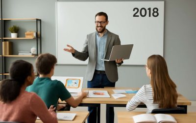Master Success Strategies with Tutor 2018: Unlock Your Potential Today!